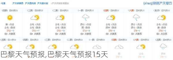 巴黎天气预报,巴黎天气预报15天