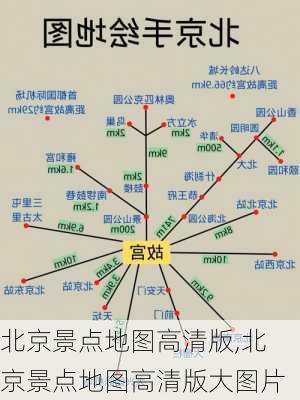 北京景点地图高清版,北京景点地图高清版大图片