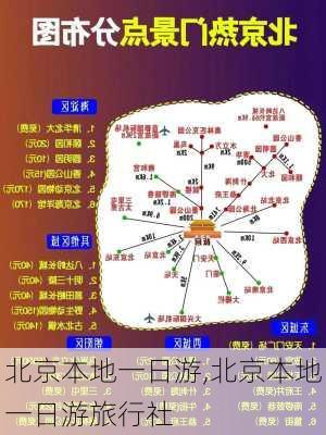 北京本地一日游,北京本地一日游旅行社
