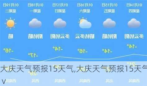 大庆天气预报15天气,大庆天气预报15天气 v