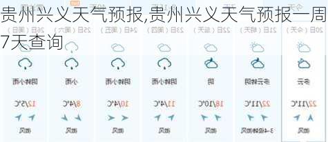 贵州兴义天气预报,贵州兴义天气预报一周7天查询