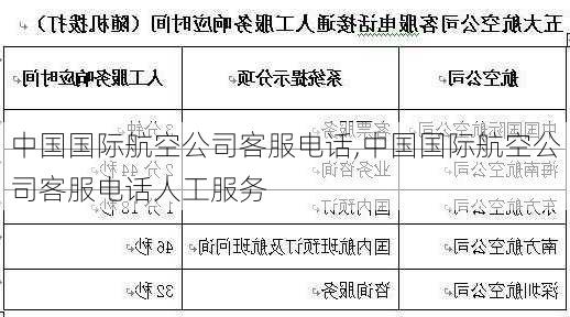 中国国际航空公司客服电话,中国国际航空公司客服电话人工服务