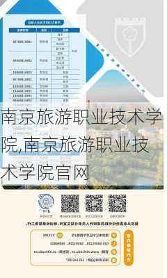 南京旅游职业技术学院,南京旅游职业技术学院官网