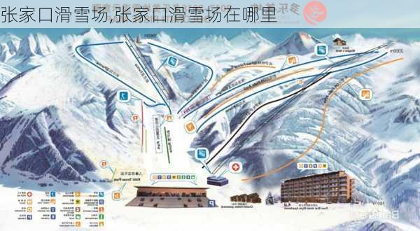 张家口滑雪场,张家口滑雪场在哪里